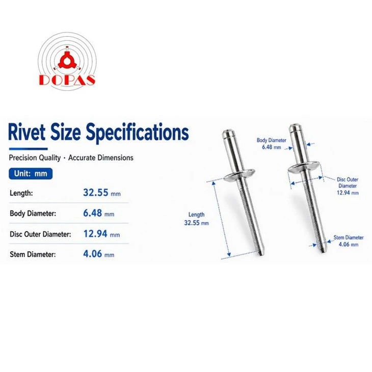 blind rivets blind rivets